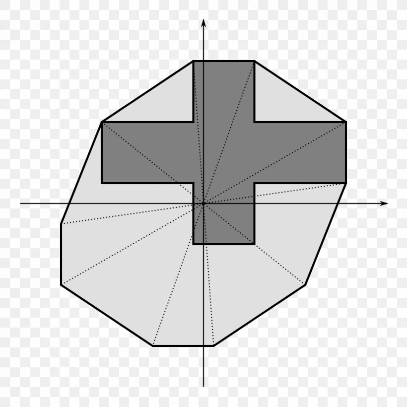 Line Point Angle Pattern, PNG, 1200x1200px, Point, Area, Diagram, Symbol, Symmetry Download Free