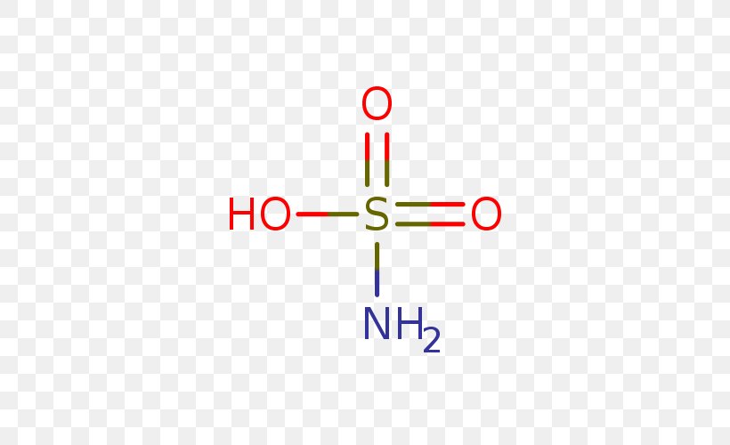 Fructose Carbohydrate Ketohexose Chemistry Impurity, PNG, 500x500px, Fructose, Area, Atom, Biomolecule, Brand Download Free