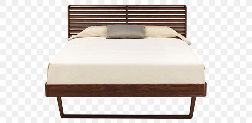 Bedside Tables Bed Frame Mattress Platform Bed, PNG, 800x400px, Bedside Tables, Bed, Bed Frame, Bed Size, Bedroom Download Free