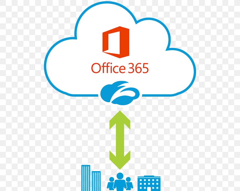 Microsoft Office 365 Terminal Server Citrix Systems Windows 8, PNG, 528x654px, Microsoft Office 365, Area, Brand, Business, Citrix Systems Download Free