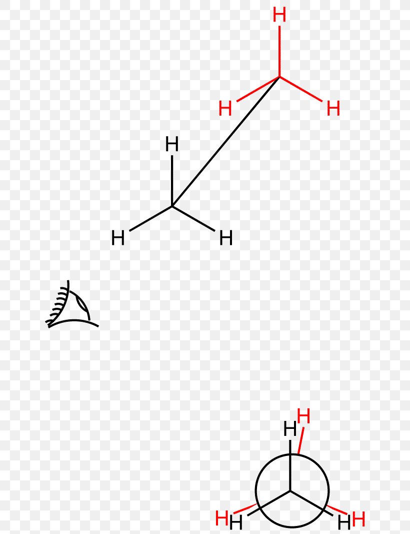 Newman Projection Ethane Conformational Isomerism Eclipsed Conformation Molecule, PNG, 662x1067px, Newman Projection, Alkane, Area, Carbon, Chemistry Download Free