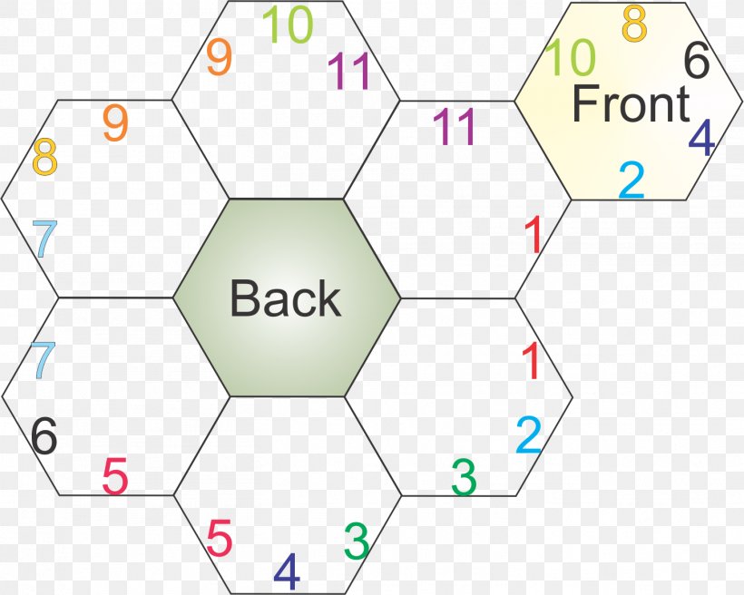 Pattern Blocks Shape Geometry Fractal Pattern, PNG, 1456x1165px, Pattern Blocks, Area, Congruence, Diagram, Flower Download Free