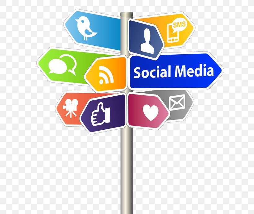 Social Media Marketing Social-Media-Manager Social Network Advertising, PNG, 693x693px, Social Media, Advertising, Area, Blog, Brand Download Free
