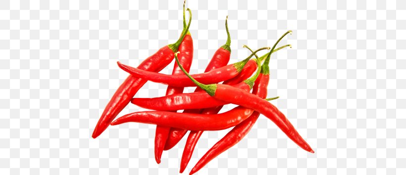 Bell Pepper Chili Pepper Serrano Pepper Clip Art, PNG, 450x354px, Bell Pepper, Bell Peppers And Chili Peppers, Bird S Eye Chili, Capsicum, Capsicum Annuum Download Free