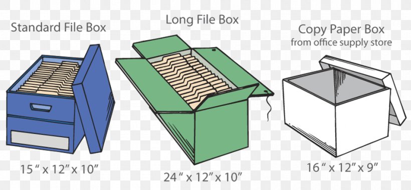 Paper Box Document Lid Poster, PNG, 950x440px, Paper, Area, Box, Diagram, Document Download Free