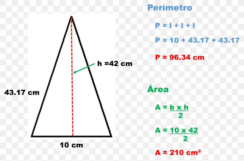 Triangle Area Perimeter Rectangle, PNG, 1450x960px, Triangle, Area, Base, Diagram, Formula Download Free