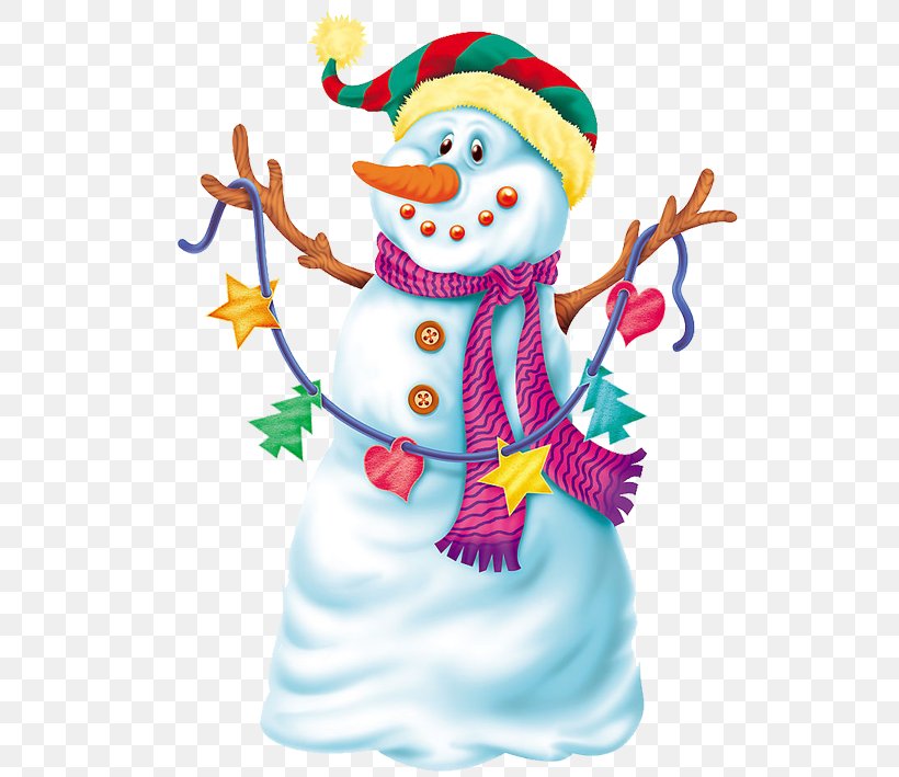 Snowman Drawing Clip Art, PNG, 709x709px, Snowman, Christmas, Christmas Decoration, Christmas Ornament, Drawing Download Free