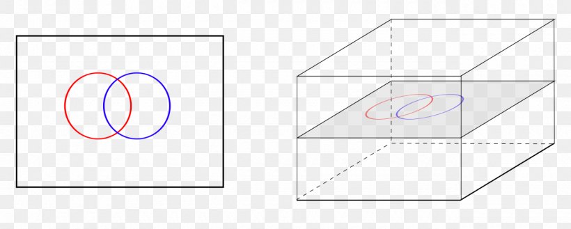Triangle Point, PNG, 1280x514px, Triangle, Area, Diagram, Number, Point Download Free