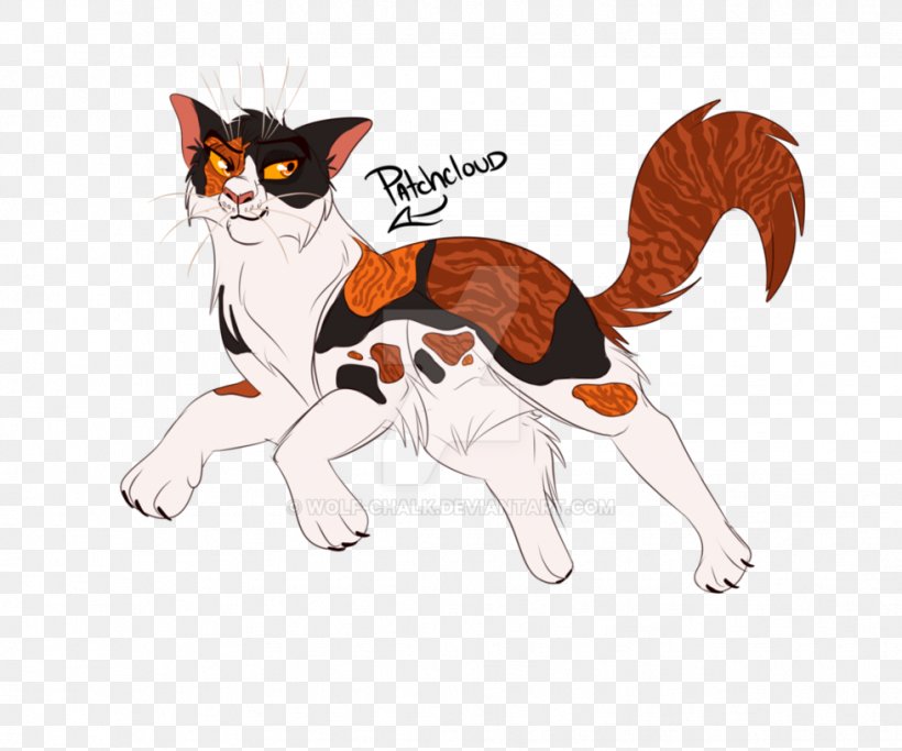 Whiskers Kitten English Springer Spaniel Canidae Golden Retriever, PNG, 979x816px, Whiskers, Animal Figure, Art, Canidae, Carnivoran Download Free