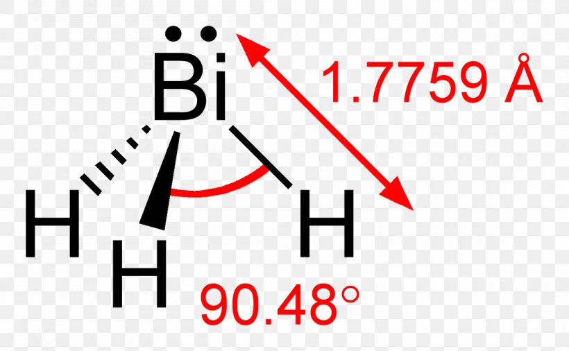 Bismuthine Bismuth(III) Oxide Chemical Compound Chemistry, PNG, 1100x679px, Bismuth, Area, Bismuth Oxychloride, Bismuthiii Oxide, Brand Download Free