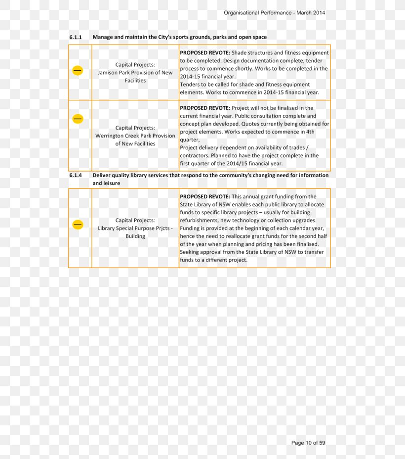 Document Line, PNG, 656x928px, Document, Area, Diagram, Paper, Text Download Free