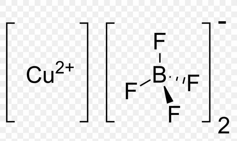 Copper(II) Oxide Chemical Substance Industry Acid, PNG, 1200x715px, Copper, Acid, Area, Black, Black And White Download Free