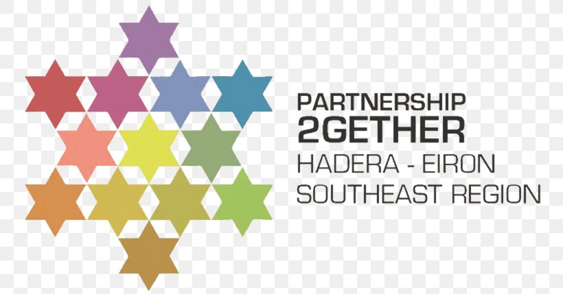 Israel Partnership2Gether Organization Jewish People Jewish Federation, PNG, 762x429px, Israel, Area, Brand, Diagram, Jewish Agency For Israel Download Free
