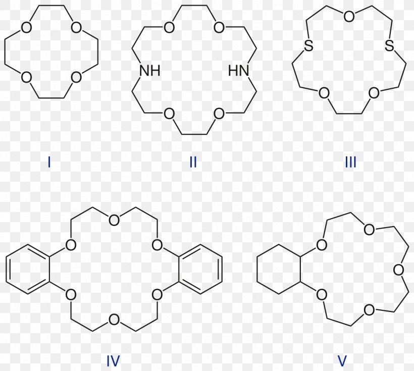 Crown Ether Chemistry Dibenzo-18-crown-6, PNG, 1142x1024px, Ether, Area, Auto Part, Azide, Biomolecule Download Free