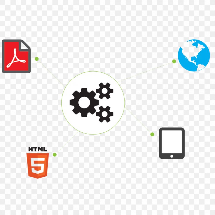 HTML Rapid Application Development Computer Software Quark Author Software Framework, PNG, 1000x1000px, Html, Ajax, Area, Aspnet Mvc, Automation Download Free