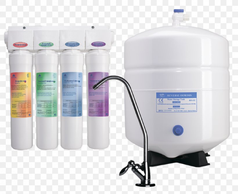 Reverse Osmosis Industrial Water Treatment Plastic, PNG, 970x793px, Reverse Osmosis, Bahan, Industrial Water Treatment, Osmosis, Particle Download Free