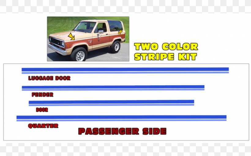 Bumper Ford Bronco II Car 1996 Ford Bronco, PNG, 940x587px, 1996 Ford Bronco, Bumper, Advertising, Automotive Design, Automotive Exterior Download Free
