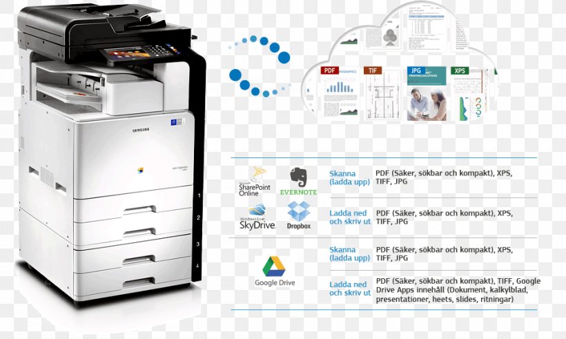 Printing Samsung Multi-function Printer Machine, PNG, 960x575px, Printing, Cloud Computing, Document, Hardware, Laser Printing Download Free