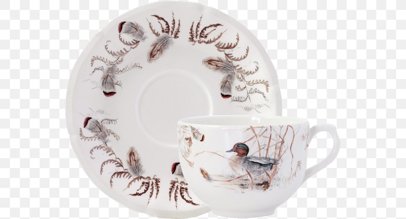 Saucer Faïencerie De Gien Plate Coffee Cup, PNG, 587x443px, Saucer, Coffee Cup, Cup, Dinnerware Set, Dishware Download Free