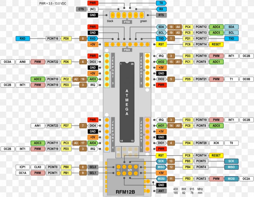 Pinout Arduino Wiring Diagram EAGLE Electrical Wires & Cable, PNG, 1892x1466px, Pinout, Arduino, Area, Brand, Capacitor Download Free