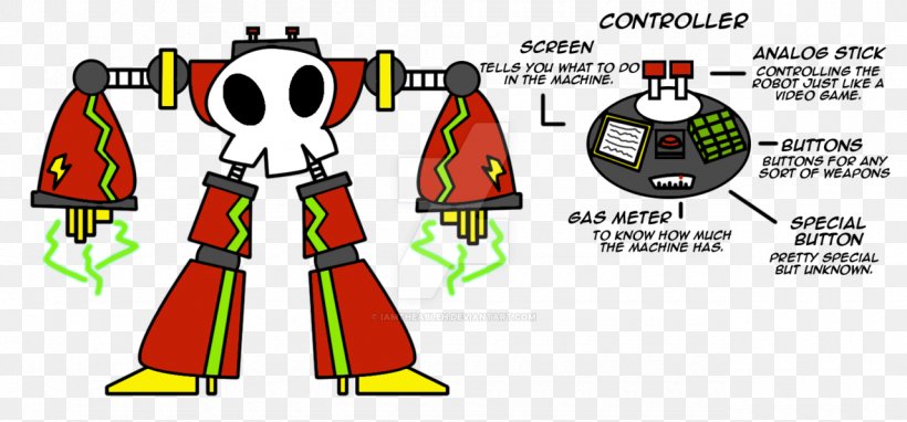 Technology Machine Clip Art, PNG, 1280x597px, Technology, Area, Cartoon, Fictional Character, Machine Download Free