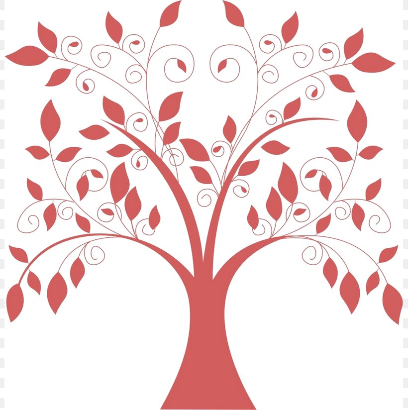 Wall Decal Sticker Tree, PNG, 801x824px, Wall Decal, Art, Botany, Branch, Decal Download Free