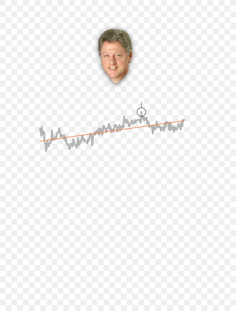 Bill Clinton Body Jewellery Line Font, PNG, 690x1080px, Bill Clinton, Arm, Body Jewellery, Body Jewelry, Jewellery Download Free
