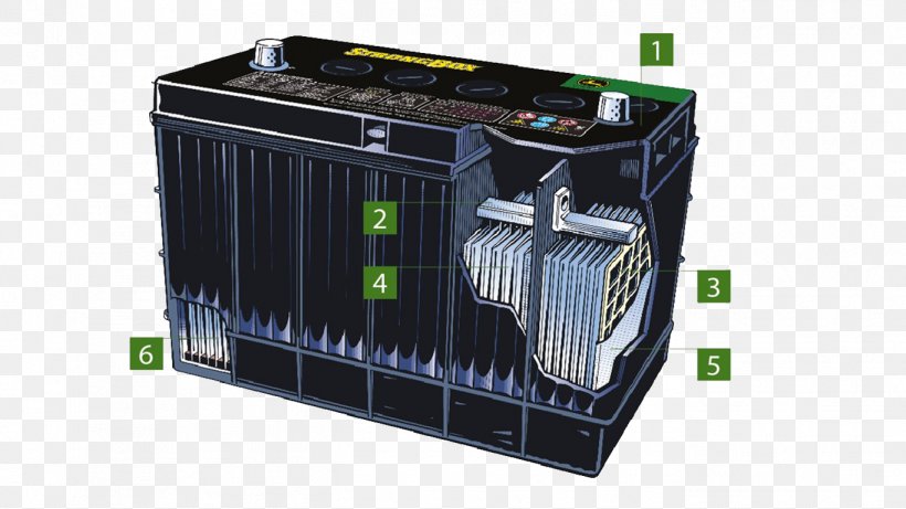 Rechargeable Battery John Deere Machine Vehicle, PNG, 1366x768px, Rechargeable Battery, Battery, Brand, Capacitance, Computer Component Download Free