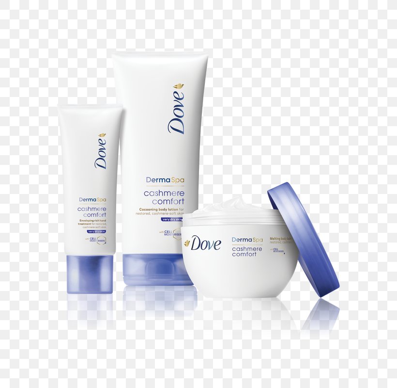 Cream Lotion Cosmetics Dove Beauty, PNG, 727x800px, Cream, Bag, Beauty, Clothing, Cosmetics Download Free