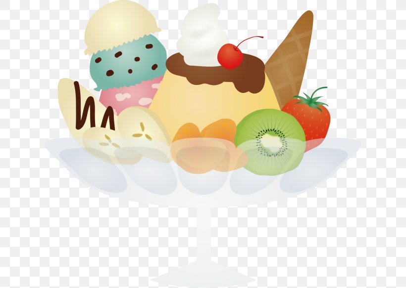 Sundae Ice Cream Flavor Clip Art, PNG, 640x583px, Sundae, Cream, Dairy Product, Dessert, Flavor Download Free