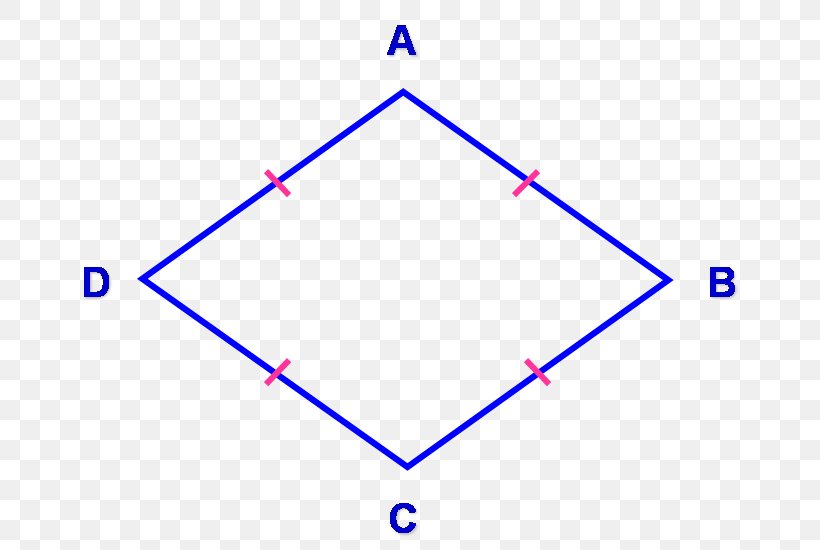 Rhombus Quadrilateral Parallelogram Geometry Shape, PNG, 714x550px, Rhombus, Area, Definition, Diagram, Edge Download Free