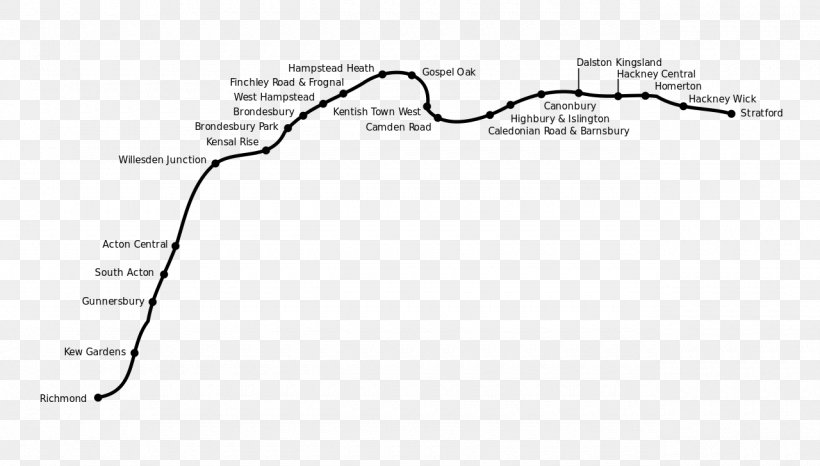 North London Line East London Line Rail Transport Northern Line, PNG, 1280x728px, North London Line, Area, Black And White, Diagram, Document Download Free