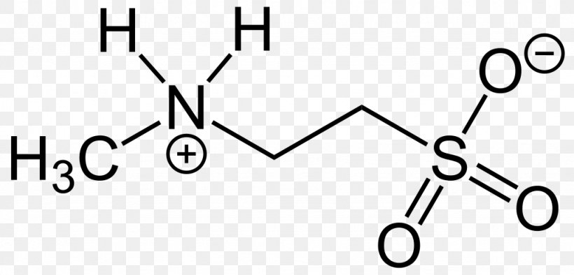 Amino Acid Mandelic Acid Propionic Acid Chemical Compound, PNG, 1024x493px, Acid, Acetic Acid, Amino Acid, Area, Benzoic Acid Download Free