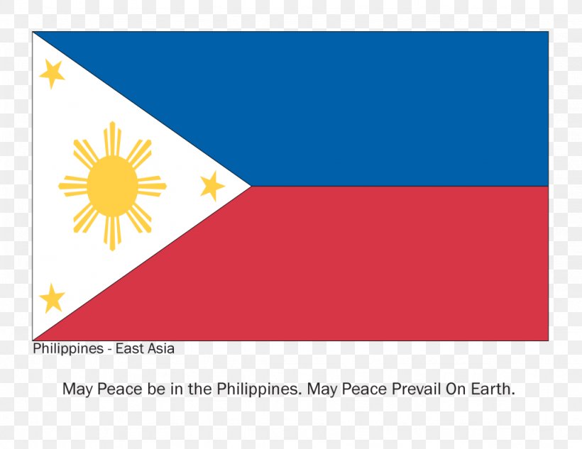 Flag Of The Philippines National Flag Flag Of The United States, PNG, 1024x791px, Flag Of The Philippines, Area, Brand, Flag, Flag Of Scania Download Free