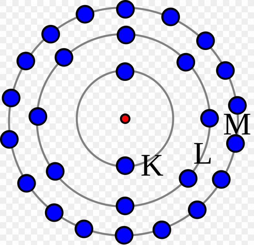 Krypton Electron Configuration Lewis Structure Atom, PNG, 1057x1024px, Krypton, Area, Artwork, Atom, Atomic Number Download Free