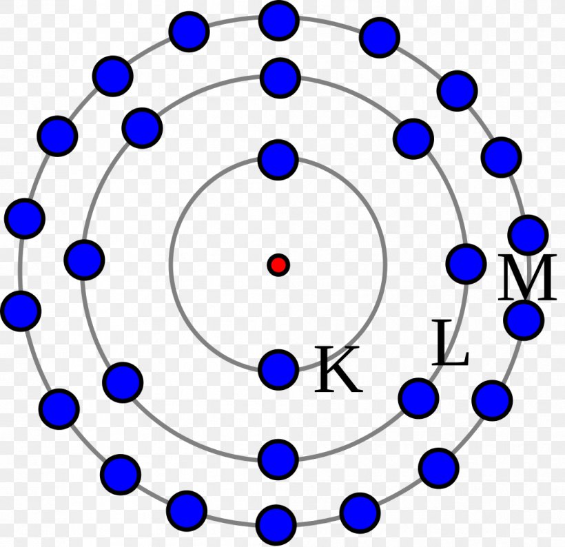 Krypton Electron Configuration Lewis Structure Atom, PNG, 1057x1024px