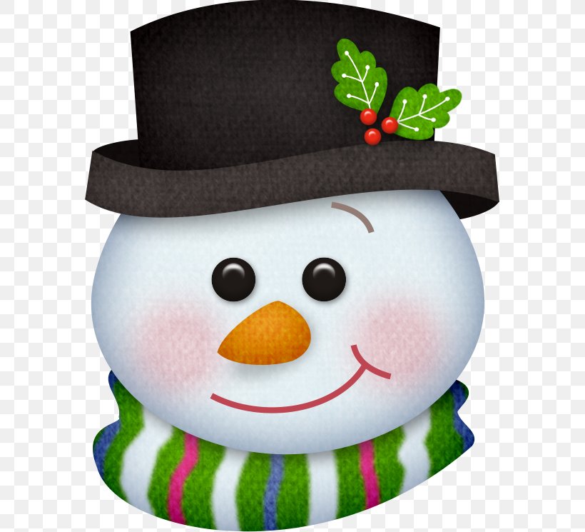 Snowman Smiley Face Clip Art, PNG, 582x745px, Snowman, Christmas Ornament, Document, Face, Smiley Download Free