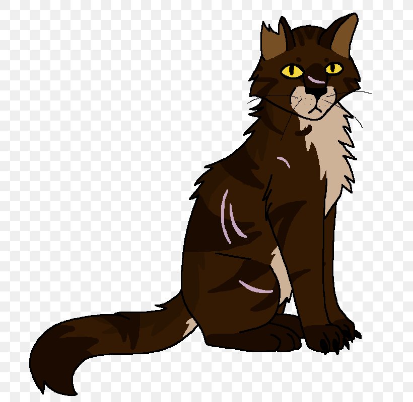 Whiskers Kitten Black Cat Wildcat, PNG, 753x800px, Whiskers, Black Cat, Canidae, Carnivoran, Cartoon Download Free