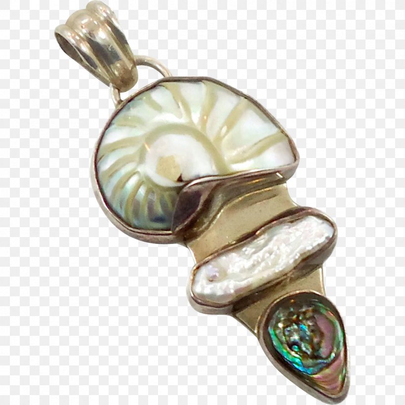 Locket Charms & Pendants Jewellery Necklace Silver, PNG, 1142x1142px, Locket, Abalone, Beach, Body Jewellery, Body Jewelry Download Free