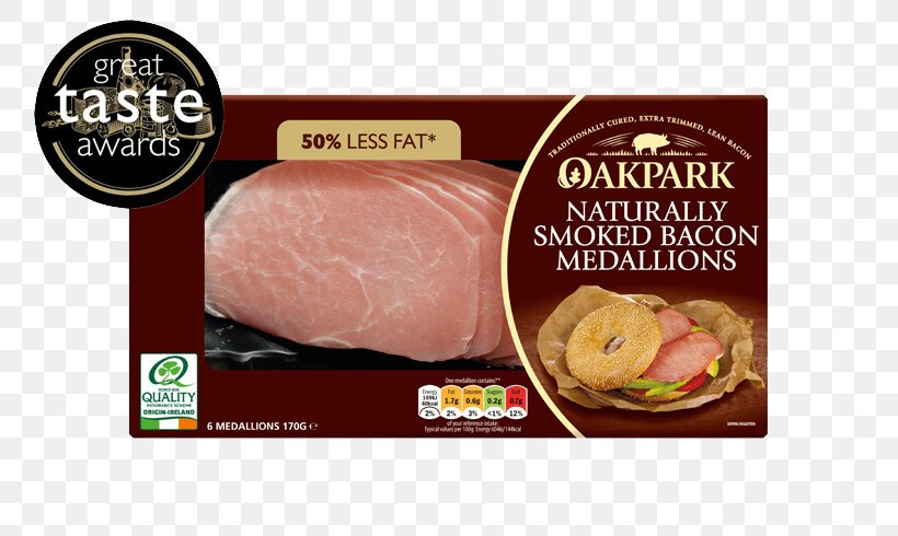 Back Bacon Turkey Ham Smoking, PNG, 800x490px, Bacon, Animal Fat, Back Bacon, Brand, Fat Download Free