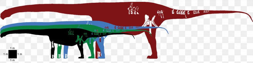 Argentinosaurus Andesaurus Megaraptor Giganotosaurus Limaysaurus, PNG, 3000x750px, Watercolor, Cartoon, Flower, Frame, Heart Download Free