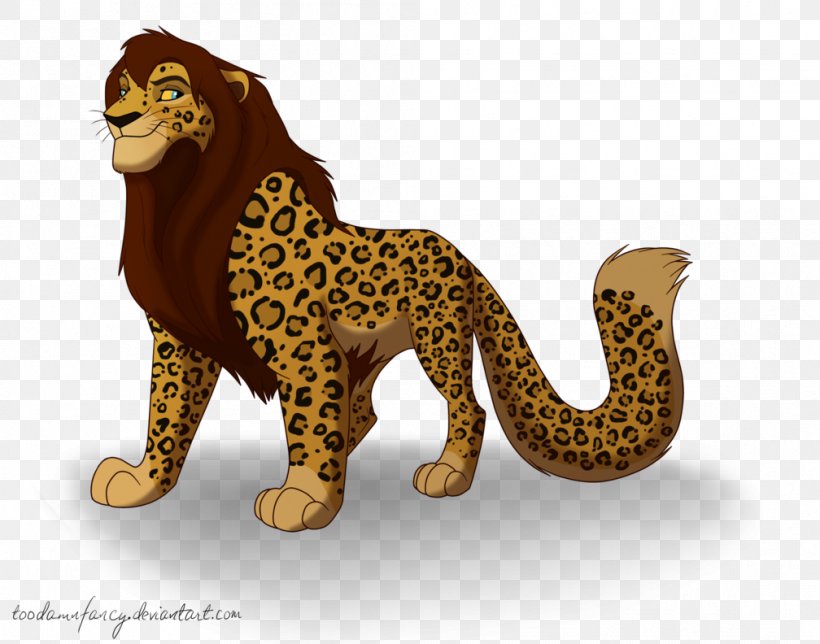 puma leopard