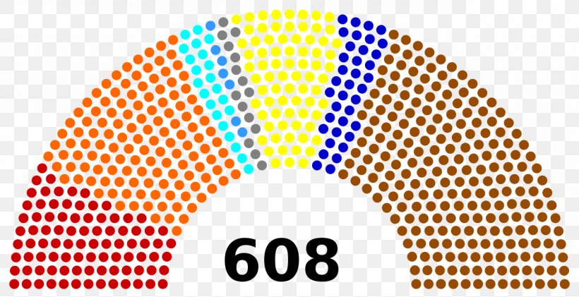 French Legislative Election, 2017 France French Legislative Election, 1871 Parliament Legislature, PNG, 1280x658px, French Legislative Election 2017, Area, Bicameralism, Brand, Dissolution Of Parliament Download Free