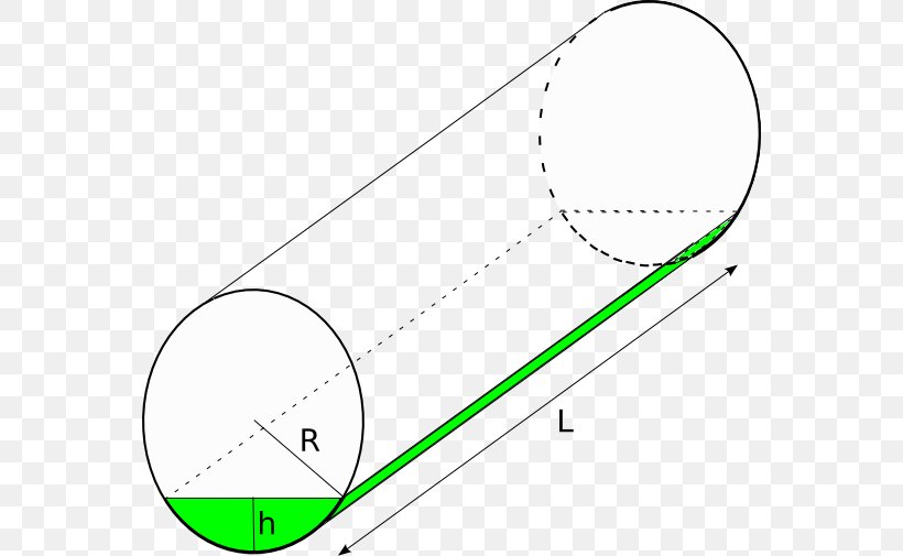 Line Point Green, PNG, 562x505px, Point, Area, Diagram, Green, Parallel Download Free