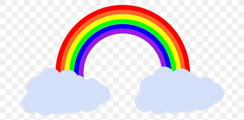 Rainbow Color Meteorology Clip Art, PNG, 692x404px, Rainbow, Child, Color, Drawing, Learning Download Free
