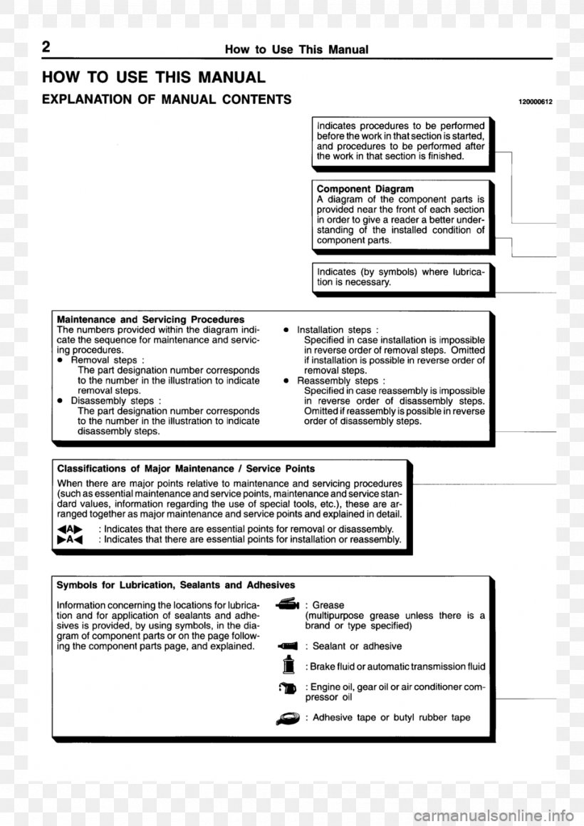Document Line, PNG, 960x1358px, Document, Area, Black And White, Paper, Text Download Free