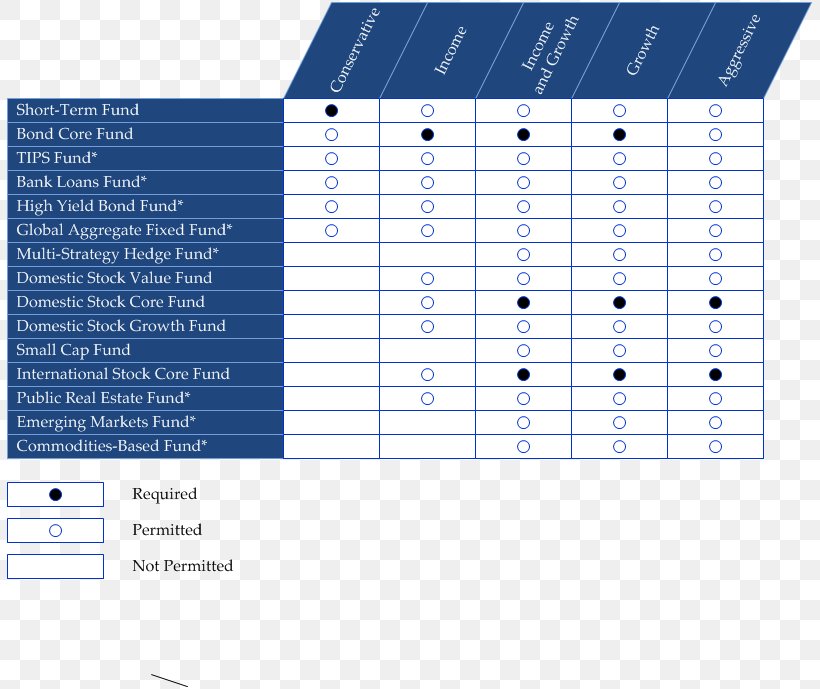 Paper Line Diagram Angle Brand, PNG, 809x689px, Paper, Area, Brand, Diagram, Number Download Free