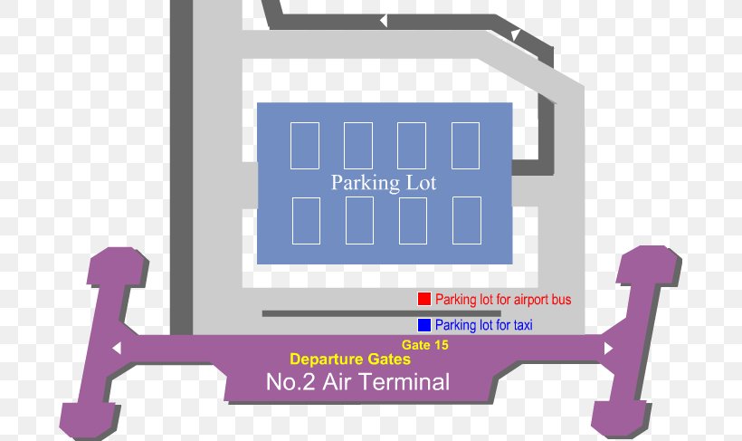 Beijing Capital International Airport Brand Logo, PNG, 689x487px, Brand, Airport, Area, Communication, Diagram Download Free