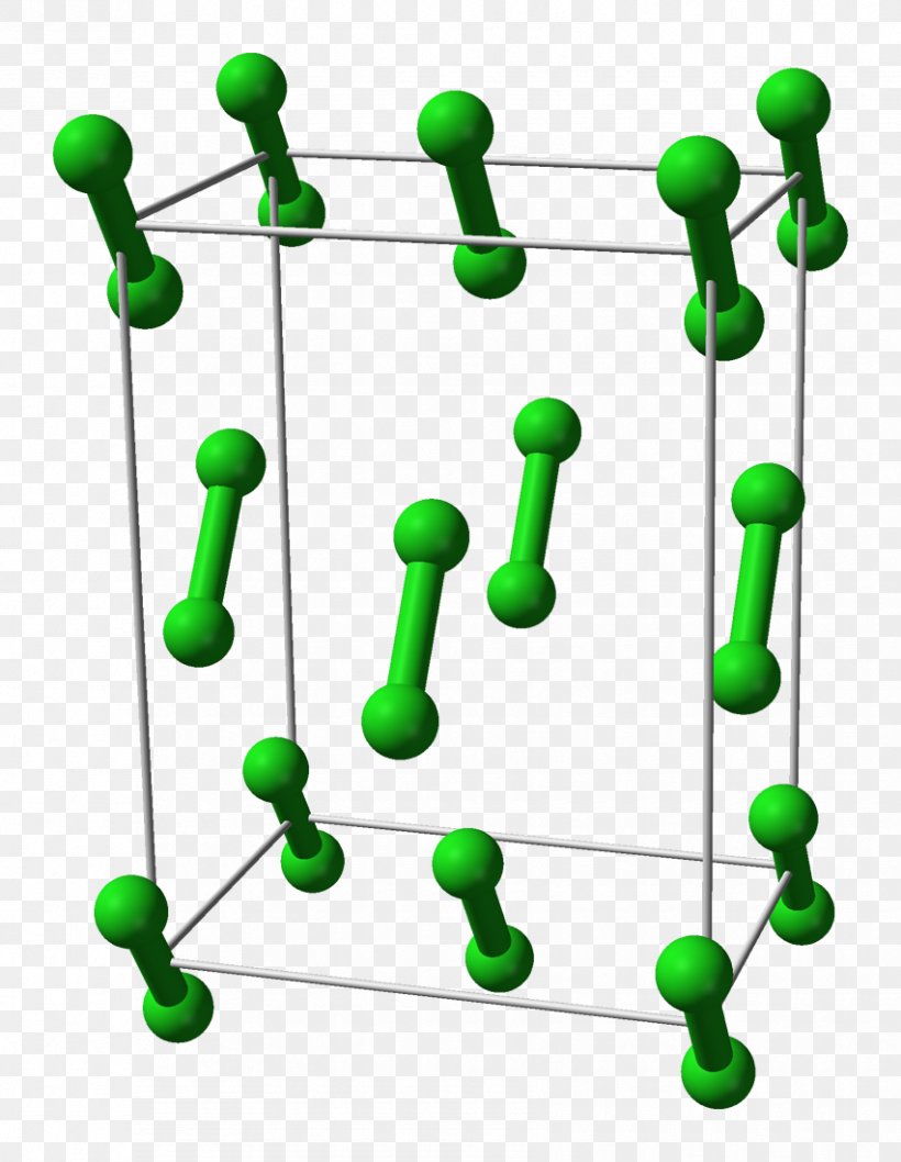 Chlorine Isotypie Crystal Structure Ball-and-stick Model, PNG, 852x1100px, Chlorine, Area, Atom, Ballandstick Model, Bromine Download Free