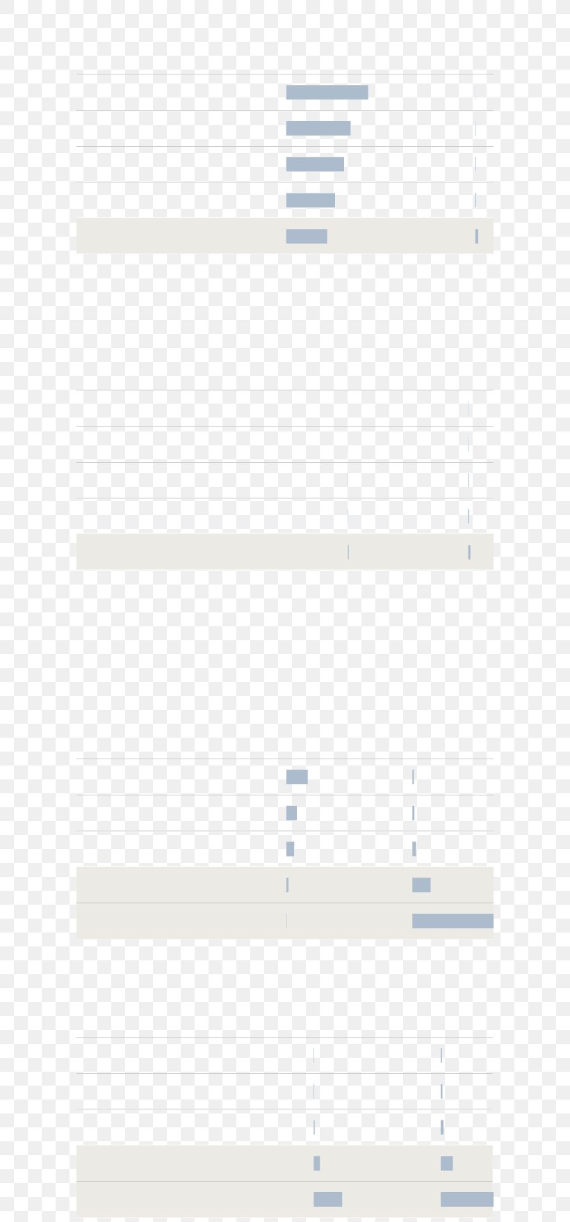 Document Line Angle, PNG, 600x1756px, Document, Area, Diagram, Microsoft Azure, Paper Download Free